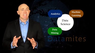 Certified Data Scientist Course - Top Data Science Certification - DataMites