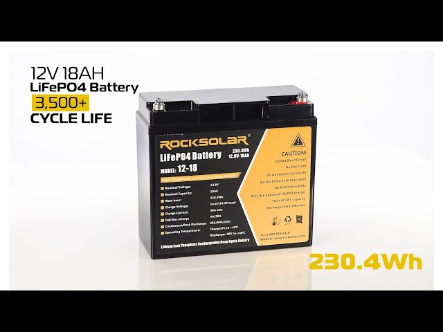 48V 50AH Lithium Battery  Lifepo4 Lithium Battery Collection – ROCKSOLAR