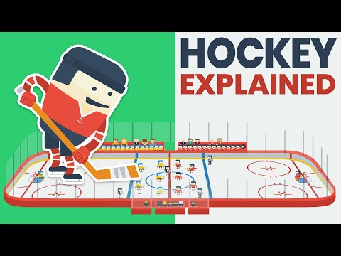 Hockey Explained (Rosters, Positions, Officials, Stadiums, Ice & More!) [2020]