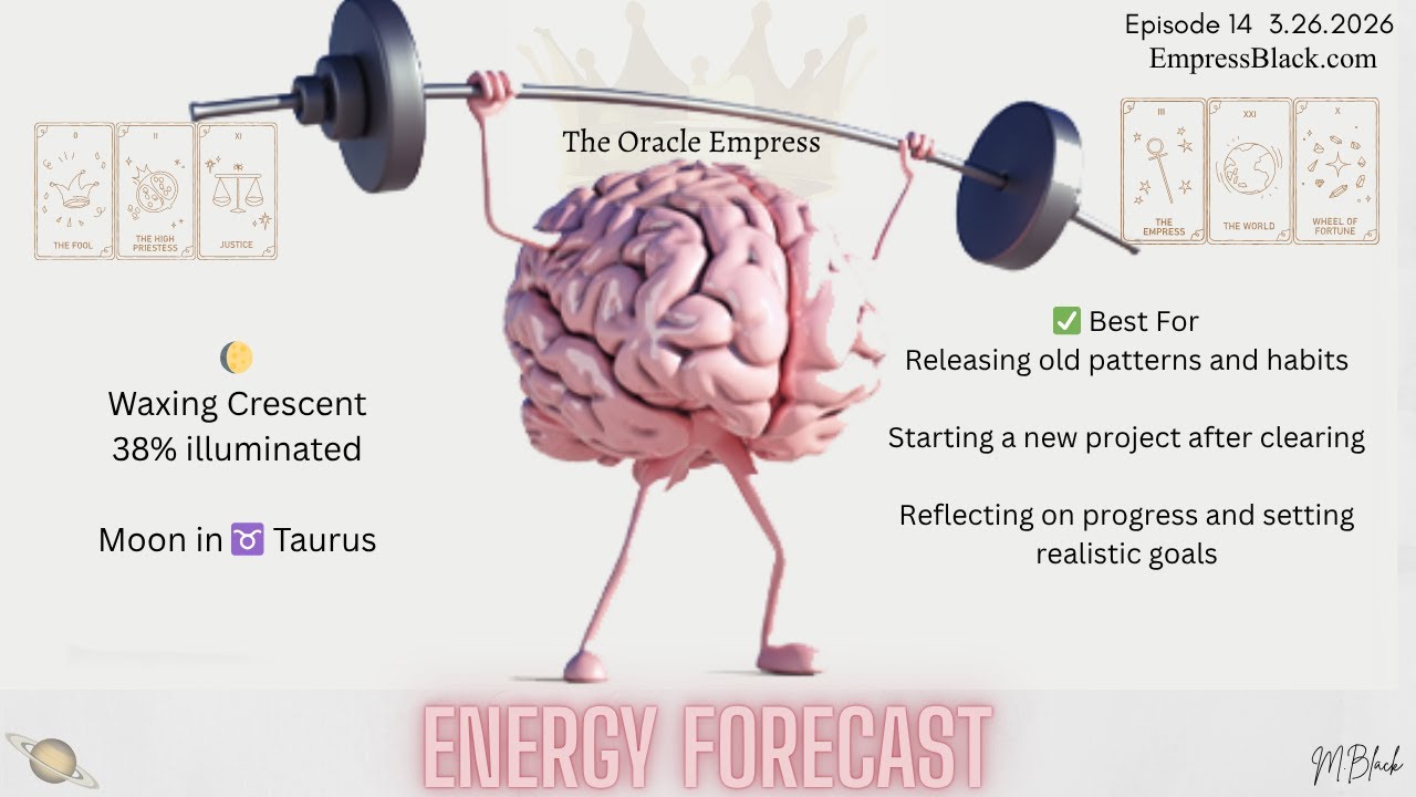 ☪️3.26.2026 Energy Forecast