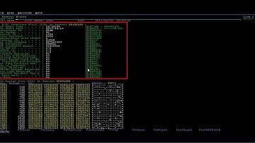 Fault Analyzer for z/OS: CICS Information Part 1