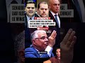 ABSURDO #bolsonaro #governo #fypシ #politica #noticias #lula #brasil #nikolasferreira #fy #inss