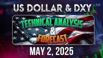 USDOLLAR (DXY) Forecast & Technical Analysis for May 2, 2025