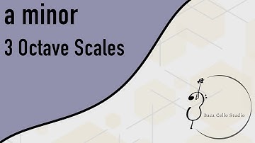 a minor 3 Octave Scales