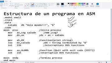 Ingenieria Inversa - 4 Estructura de un programa en ASM
