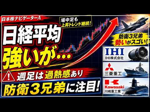 日経平均とポジション構築、川崎重工、IHI、三菱重工のテクニカル分析最新アップデート