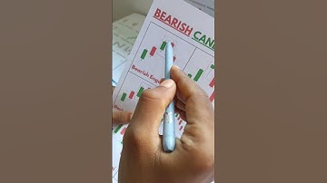 bearish Engulfing Candlestick pattern#shorts#bearishengulfing#candlestickpattern#chartpattern