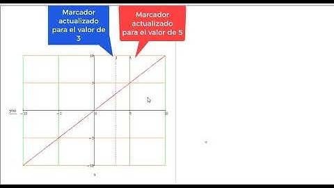 Entorno gráfico de MathCad 15 Parte 1-3