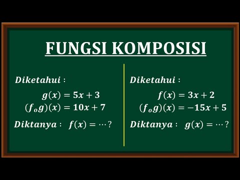 Video: Asal-usul Konvensyen Matematik Menggunakan 