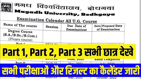 magadh university part 1/2/3 Exam form fill up date 2022|magadh university part 1/2/3 Exam date 2022