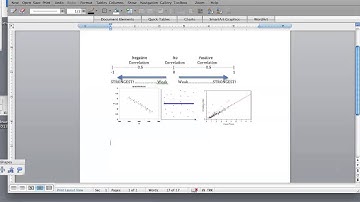 Contingency tables correlation part II