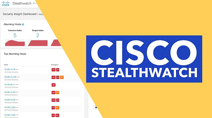 Cisco Stealthwatch