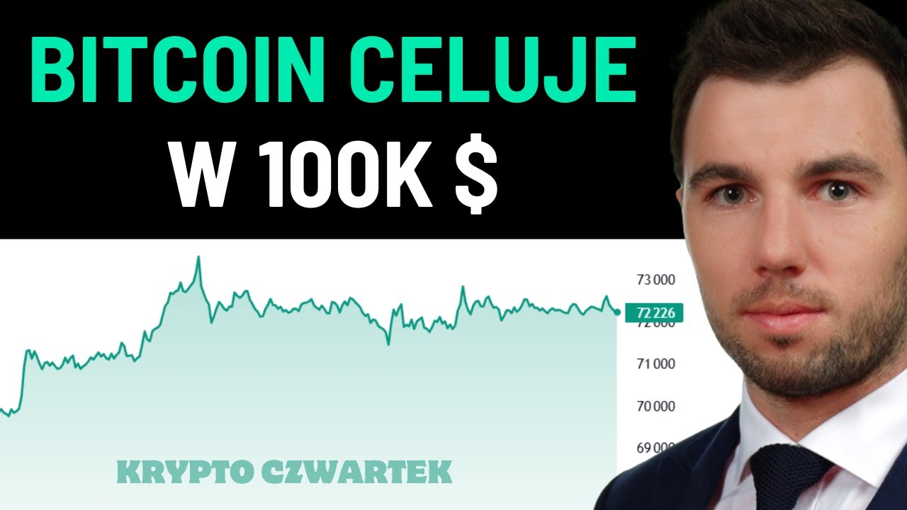 Bitcoin (BTC) celuje w 100 tys. USD? Oto co może stać się po wyborach w USA  - Comparic
