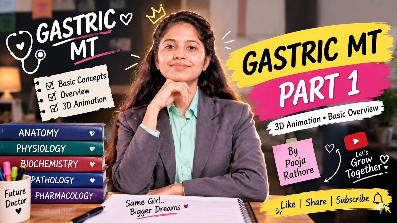 Gastric MT Part 1: Basic Concepts in 3D | By Pooja Rathore - YouTube