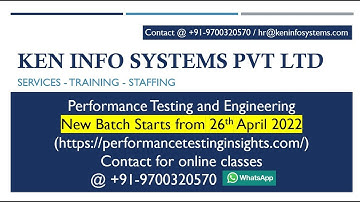 02. Performance Testing Life Cycle #LoadRunner #PerformanceTesting #SoftwareTesting #NFT