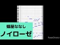 ノイローゼ/蜂屋ななし(栗山夕璃)【耳コピしてみた】neurosis