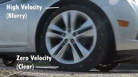 Dynamics - Chapter 16 (5 of 6): Instantaneous Center of Zero Velocity