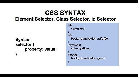 CSS Tutorial - Element, Class and Id selector