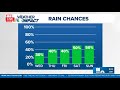 Rain chances increasing later today