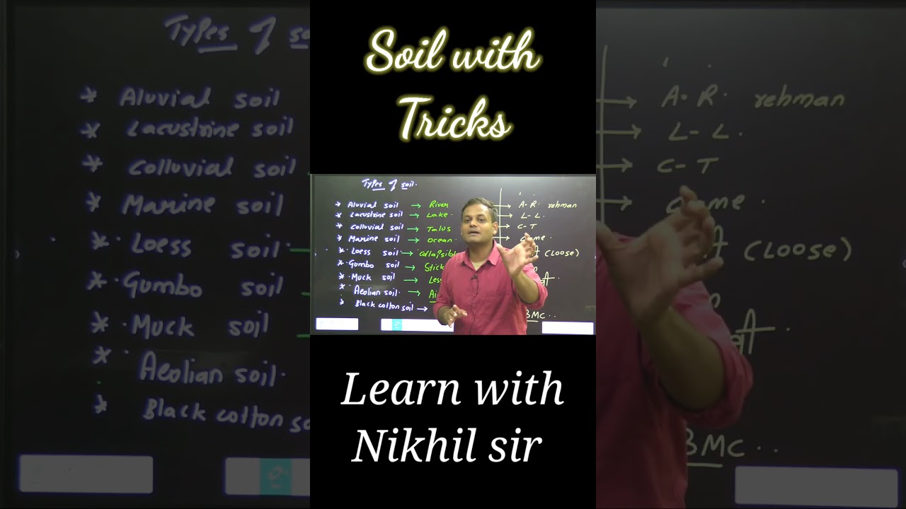 Изучайте почву с помощью советов от сэра Нихила 