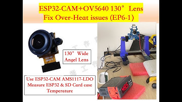 Fix ESP32-CAM+OV5640 over heat issues (ep6-1）Measure ESP32 & SD CARD case temperature｜芸庭樹工作室