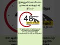 மக்களைத் தேடி ஆய்வகம்& மருத்துவம்/இன்னுயிர் காப்போம் நம்மைக் காக்கும்48/நடப்பு நிகழ்வுகள்2024-108/CA