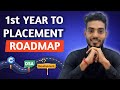 Placement Roadmap For 1st Year | 1st Year Roadmap,Get Placement With 15+ LPA | Placement series 2026