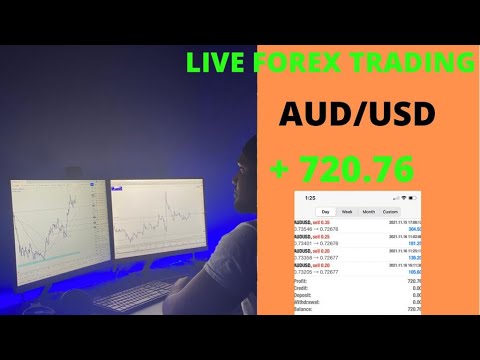 LIVE FOREX TRADING ( AUD/USD) $$200 TO $$1000 IN 24 HRS | FOREX TRADING ACCOUNT FLIP