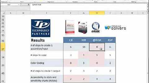 Excel simulation Show-Down (Part 5) - Conclusion and Comparison