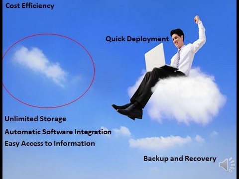 ISCA -Chapter 8 -Advantages of Cloud Computing