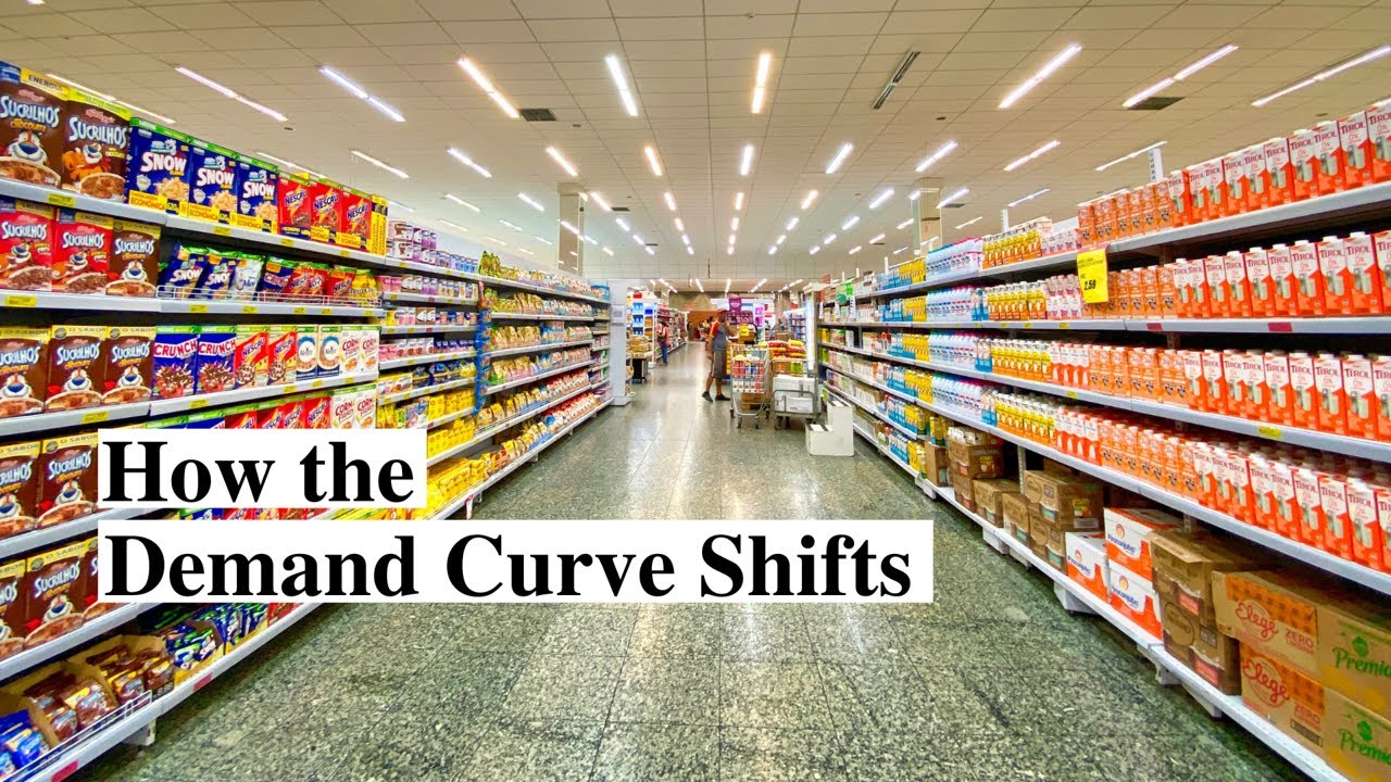 How the Demand Curve Shifts - Supply and Demand Explained - YouTube