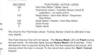 Dishwasher Maytag test mode