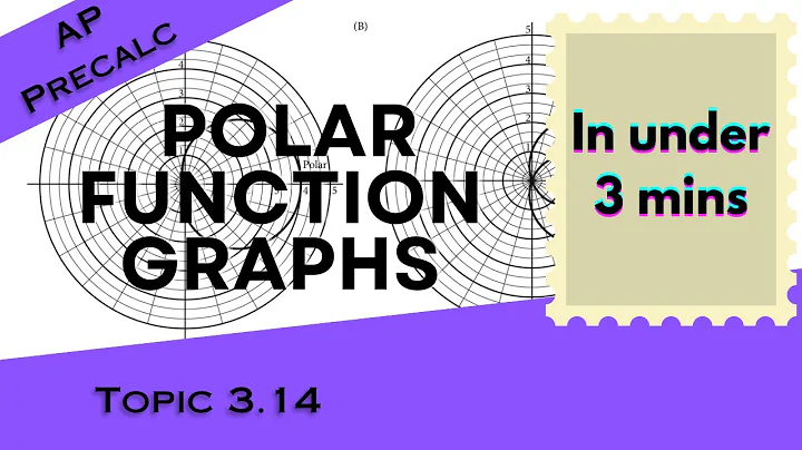 Polar Function Graphs in Under 3 mins (AP Precalculus Unit 3 Topic 3.14)