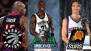 NBA' deki Her Takımın Tarihteki En İyi Oyuncusu (TÜM SEZONLAR).
