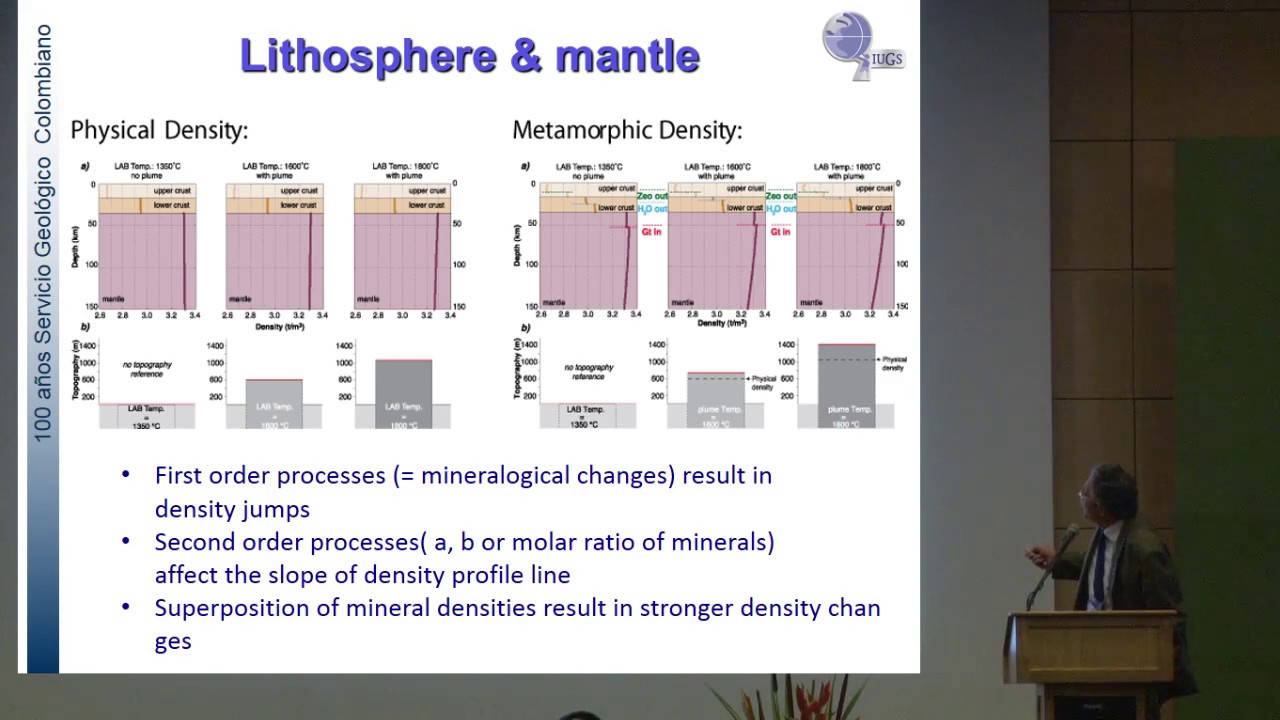 Metamorphic petrology a tool for geodynamics Example: Anatolian Belts