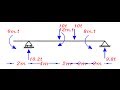 analysis of beam using SAP2000