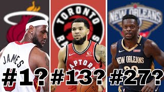 Ranking Every NBA Teams BEST Free Agent Signing Since 2010