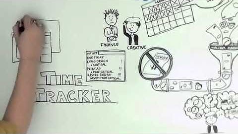 CreativeWorx Timetracker - automatic timesheets