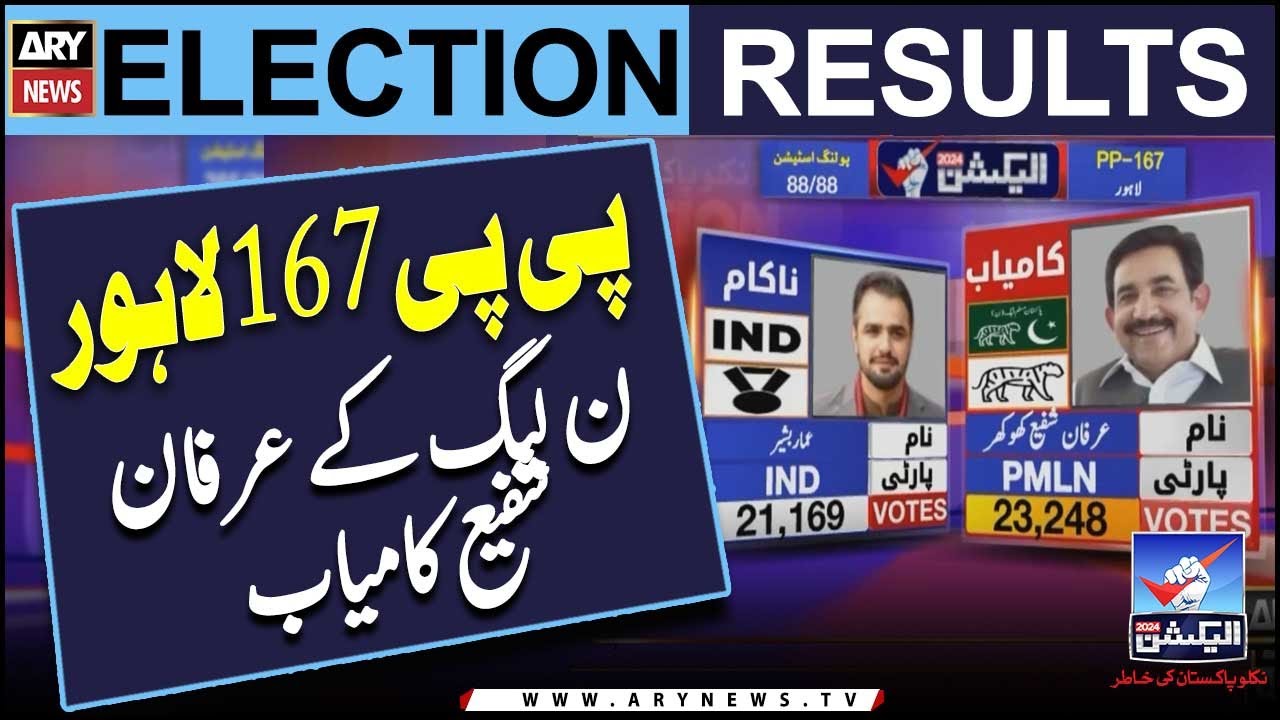 PP 167- Irfan Shafi of PML-N Win | Elections Result | Elections 2024