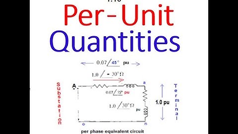 Master Per Unit Quantities with Example 1.3 & 1.4 from Power System Analysis (Grainger & Stevenson)
