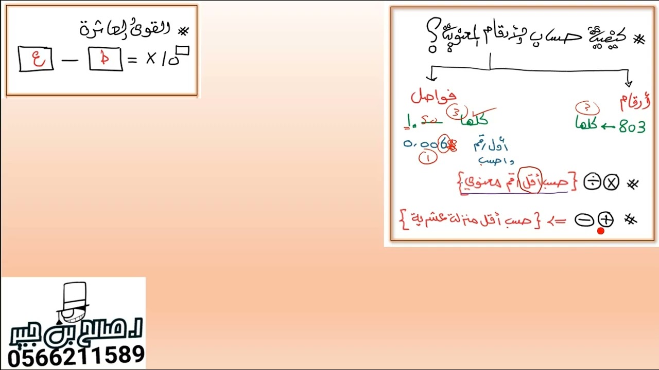 فيز حيوي | تشابتر 1 | المجمعة