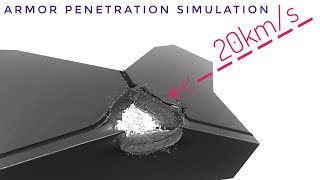 Impact at a speed of 20,000 m/s | Simulation
