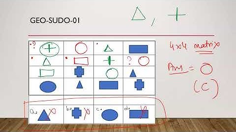 Cap Gemini Geo Sudo Game Based Aptitude Questions Session 02