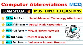 🔥 Top 150 Computer Abbreviations MCQs | Full Forms | Exams 2026 Wealth