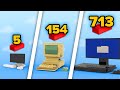 LEGO COMPUTERS in Different Scales | Comparison