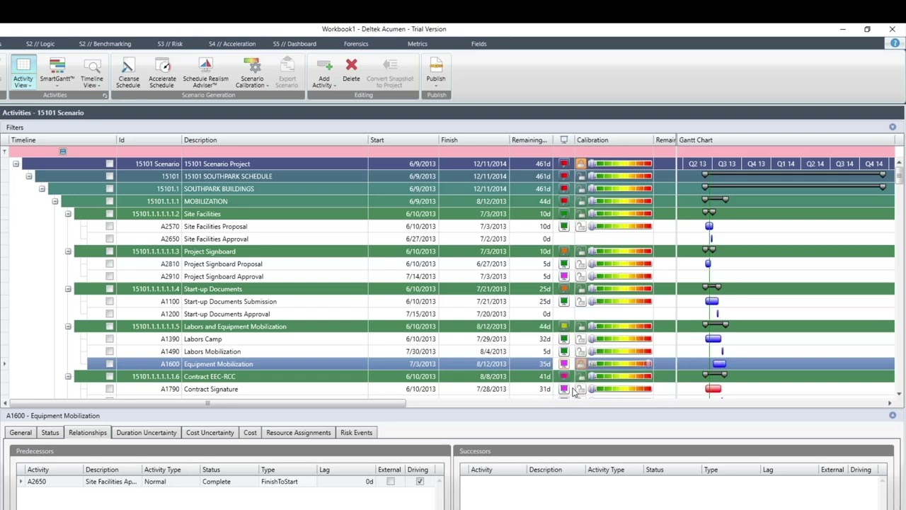 Deltek Acumen Fuse Schedule Advisor