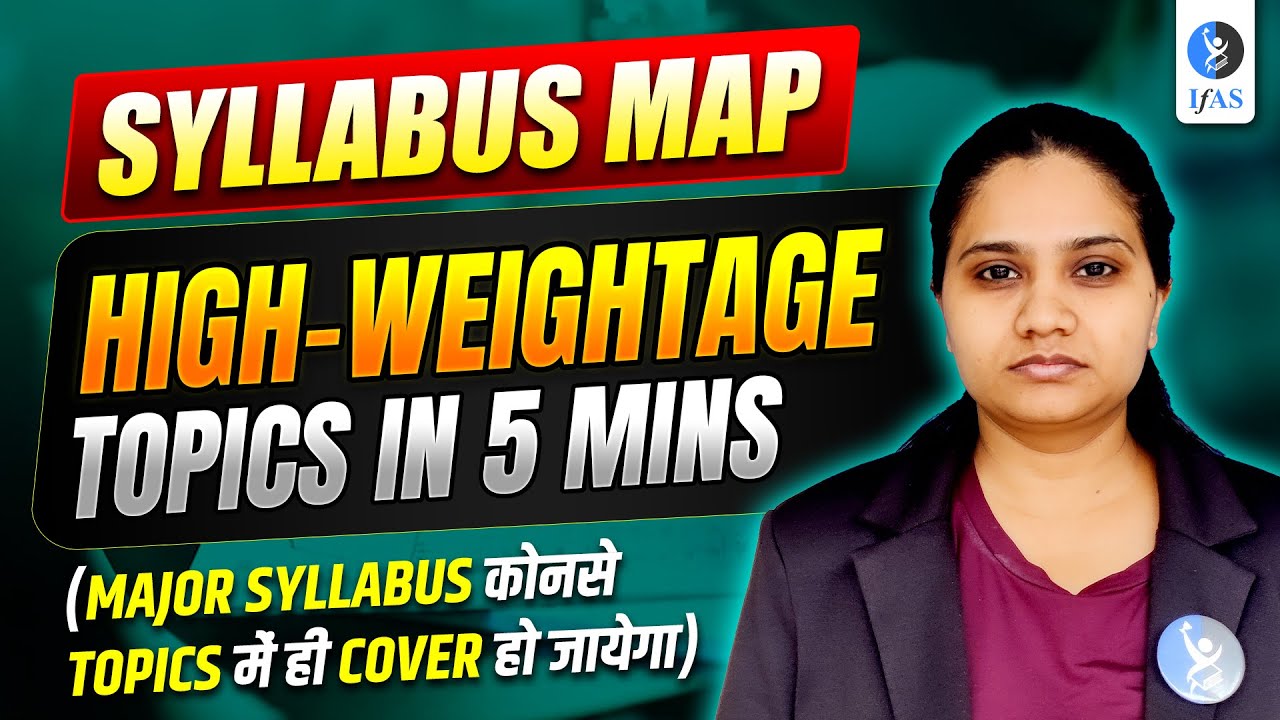 IIT JAM Physics Chapter Wise Weightage - Important Topic For 2026 Exam