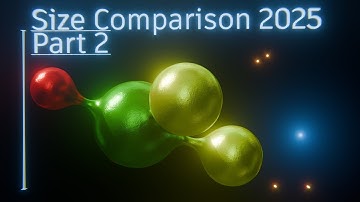 Size Comparison 2025 (Part 2) 4K 60FPS 3D