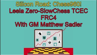 Silicon Road: Chess960! Leela Zero-Slow Chess  TCEC FRC4 FRC #717 screenshot 1