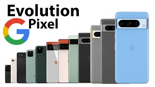 Evolution of Google Pixel | History of Google Pixel